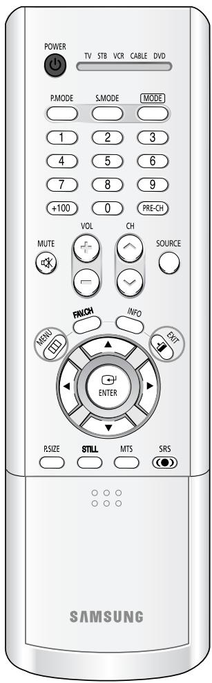 SAMSUNG HL-R4664W - Réduction numérique des bruits - 1