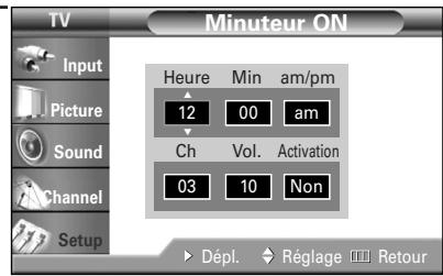 SAMSUNG HL-R4664W - Réglage de la minuterie de marche/arrêt - 3