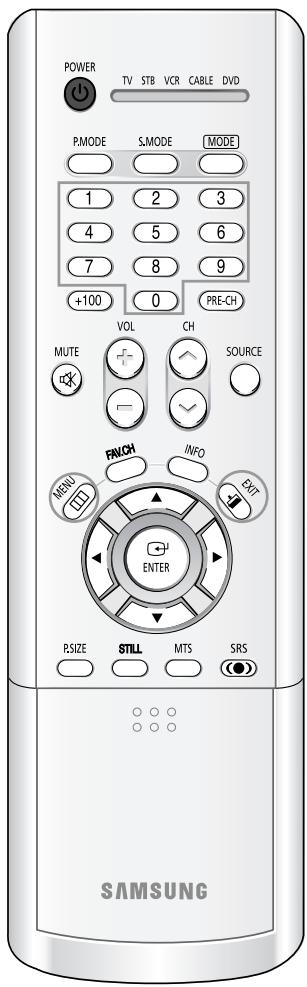 SAMSUNG HL-R4664W - Syntonisation précise des chaînes - 1