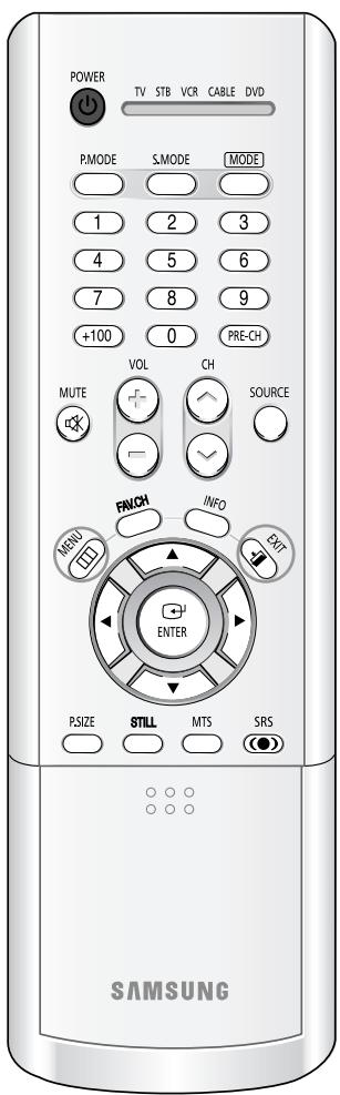 SAMSUNG HL-R4664W - Remarque - 1