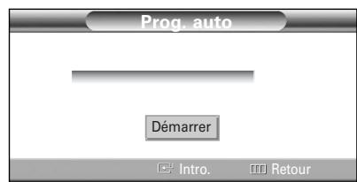 SAMSUNG HL-R4664W - Mémorisation des chaînes (méthode automatique) - 2