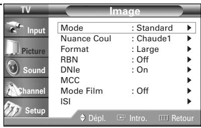 SAMSUNG HL-R4664W - Réglage automatique de l'image - 1