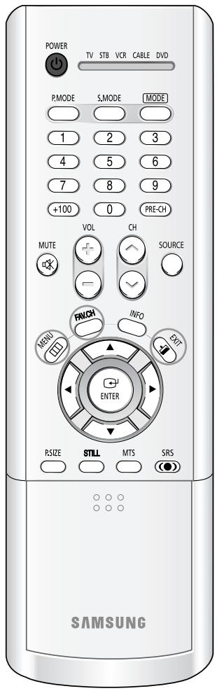 SAMSUNG HL-R4664W - Sélection de vos chaînes favorites - 1