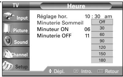 SAMSUNG HL-R4664W - Réglage de la fonction de mise en veille - 4