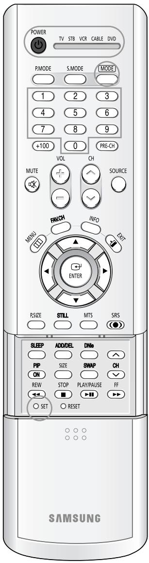 SAMSUNG HL-R4664W - Remarque - 1