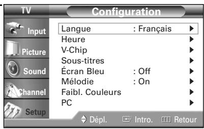 SAMSUNG HL-R4664W - Réglage de la fonction de mise en veille - 2