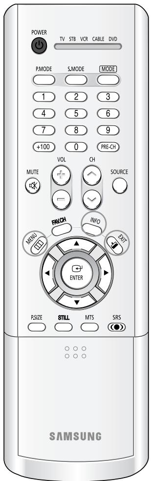 SAMSUNG HL-R4664W - Affichage des menus et des paramètres - 1