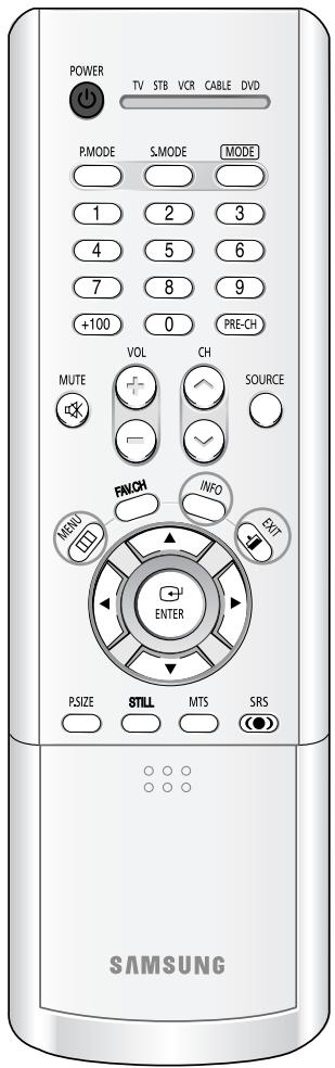 SAMSUNG HL-R4664W - Réglage de l'horloge - 1