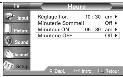 SAMSUNG HL-R4664W - Réglage de la minuterie de marche/arrêt - 4