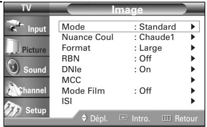 SAMSUNG HL-R4664W - Réglages vidéo - 1
