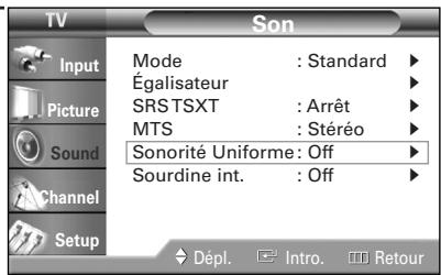 SAMSUNG HL-R4664W - Volume automatique - 3