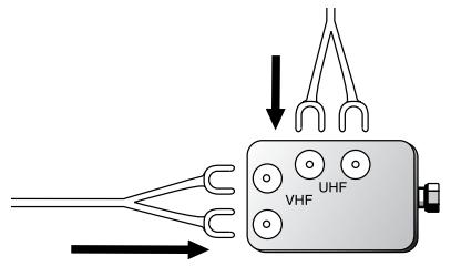 SAMSUNG HL-R4664W - Antennes VHF et UHF séparées - 1