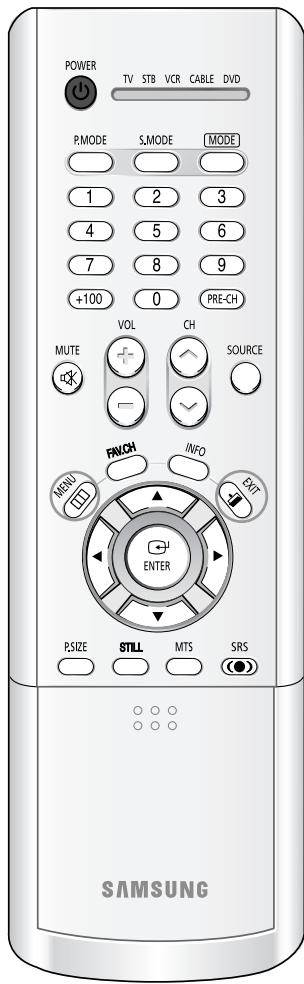SAMSUNG HL-R4664W - Affichage des sous-titres - 5
