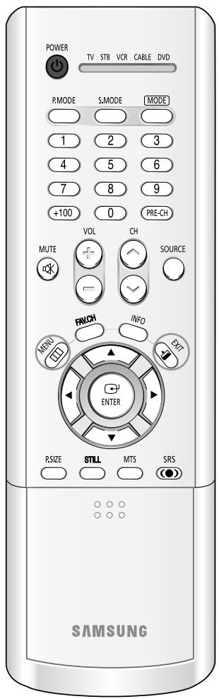 SAMSUNG HL-R4664W - Branchement de haut-parleurs externes - 1