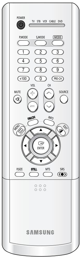 SAMSUNG HL-R4664W - Configuration des restrictions au moyen des classifications de contrôle parental - 1