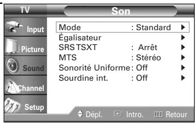 SAMSUNG HL-R4664W - Sélection d'une piste audio MTS (multi-channel sound) - 2