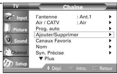 SAMSUNG HL-R4664W - Ajout et suppression de chaînes - 1