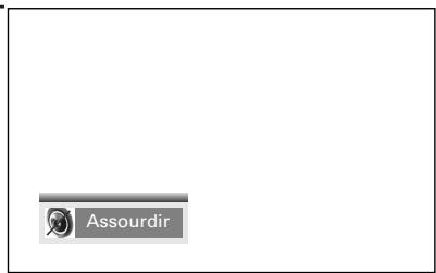 SAMSUNG HL-R4664W - Utilisation de la touche MUTE - 1