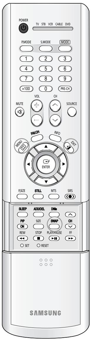 SAMSUNG HL-R4664W - Permutation de l'image principale et de l'image secondaire - 1