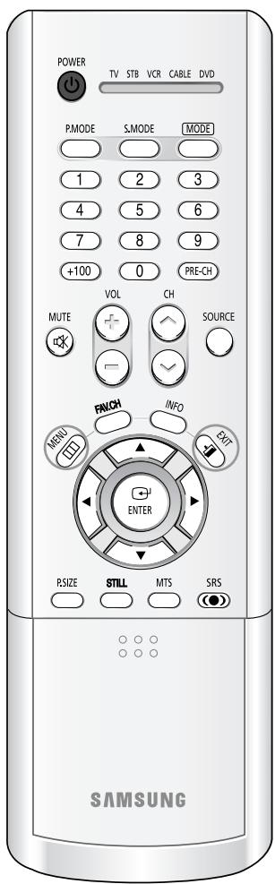 SAMSUNG HL-R4664W - Affichage des sous-titres - 1