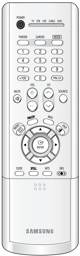 SAMSUNG HL-R4664W - Sélection de la tonalité - 1