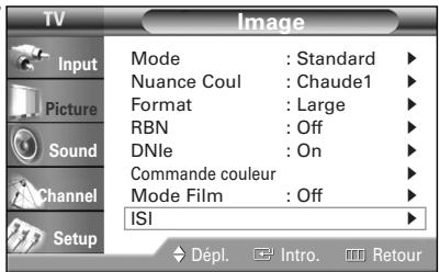 SAMSUNG HL-R4664W - Déplacement de l'image seconde - 3