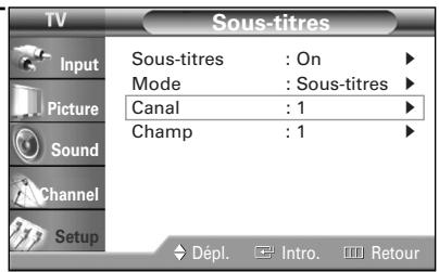 SAMSUNG HL-R4664W - Affichage des sous-titres - 6
