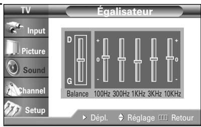 SAMSUNG HL-R4664W - Réglages audio - 3
