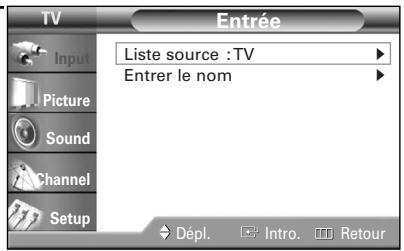 SAMSUNG HL-R4664W - Attribution de noms au mode d'entrée externe - 2