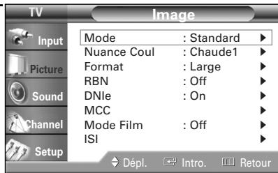 SAMSUNG HL-R4664W - Affichage des menus - 2