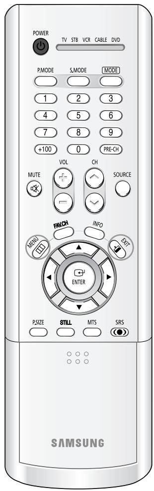 SAMSUNG HL-R4664W - Sélection de la source audio - 1