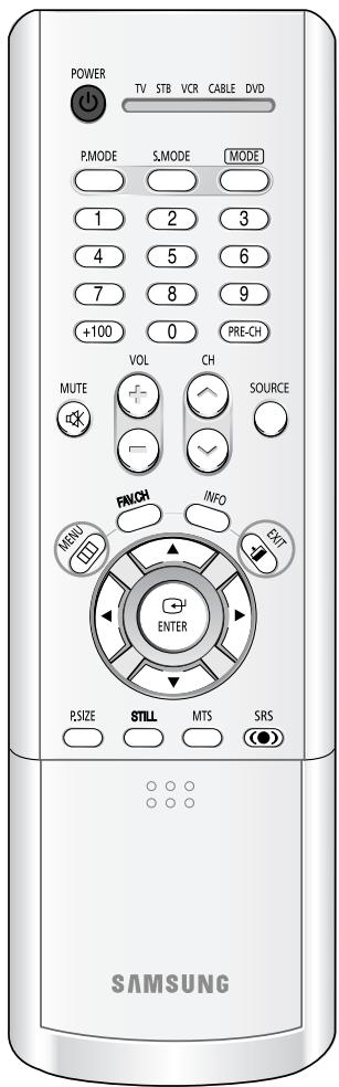 SAMSUNG HL-R4664W - Balayage des chaînes - 1