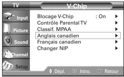 SAMSUNG HL-R4664W - Configuration des restrictions au moyen des anglais canadiens - 4