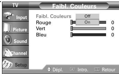 SAMSUNG HL-R4664W - Fonction de compensation des couleurs - 4