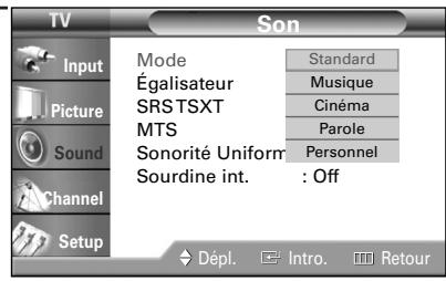 SAMSUNG HL-R4664W - Réglage automatique du son - 2