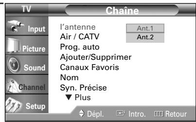 SAMSUNG HL-R4664W - Sélection de l'entrée d'antenne - 2