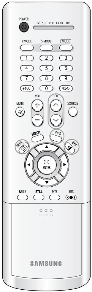 SAMSUNG HL-R4664W - Identification des chaînes - 1