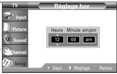 SAMSUNG HL-R4664W - Réglage de l'horloge - 4