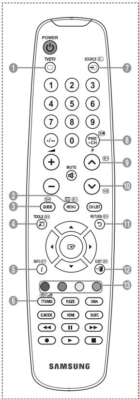 POWER TVOTV SOURCE 1 2 3 4 5 6 7 8 9 - - - 0 PRE- CH P + MUTE - ✓ GUIDE MENU CHUBT TOOLS RETURN 4 INFO EXIT i SAMSUNG