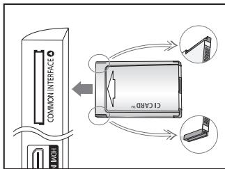 SAMSUNG LE32A455C1D - ⑦ Emplacement pour INTERFACE COMMUNE - 1