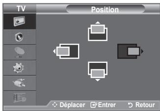 TV Position Déplacer Entrer Retour