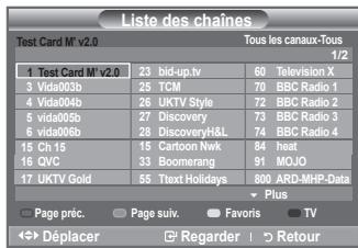 Liste des chaînes Test Card M° v2.0 Tous les canaux-Tous 1/2 1 Test Card M° v2.0 23 bid-up.tv 60 Television X 3 Vida003b 25 TCM 70 BBC Radio 1 4 Vida004b 26 UKTV Style 72 BBC Radio 2 5 vida005b 27 Discovery 73 BBC Radio 3 6 vida006b 28 DiscoveryH&L 74 BBC Radio 4 15 Ch 15 15 Cartoon Nwk 84 heat 16 QVC 33 Boomerang 91 MOJO 17 UKTV Gold 55 Text Holidays 800 ARD-MHP-Data Plus Page préc. Page suiv. Favoris TV Déplacer Regarder Retour