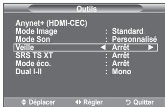 Outils Anynet+ (HDMI-CEC) Mode Image : Standard Mode Son : Personnalisé Veille Arrêt SRS TS XT : Arrêt Mode éco. : Arrêt Dual I-II : Mono Déplacer Régler Quitter