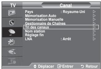 TV Canal Pays : Royaume-Uni Mémorisation Auto Mémorisation Manuelle Gestionnaire de Chaînes Tri des canaux Nom station Réglage fin LNA : Arrêt Déplacer Enterr Retour