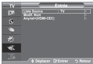 TV Liste Source : TV Modif. Nom Anynet+(HDMI-CEC) Déplacer Entrer Retour