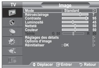 TV Image Mode : Standard Retroéclairage 7 Contraste 95 Luminosité 45 Netteté 50 Couleur 50 Flume G 50 R Réglages des détails Options d'image Réinitialiser : OK Déplacer Entrer Retour