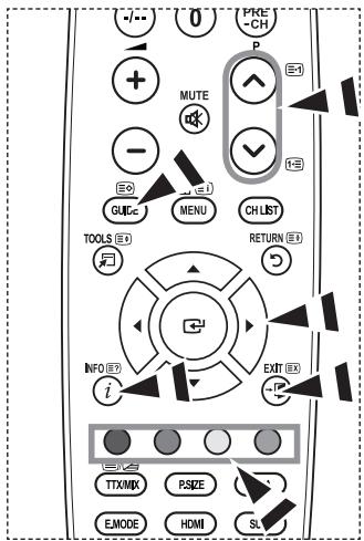 PRE-CH MUTE GUIDC MENU CH LIST TOOLS [3] RETURN [4] INFO [7] EXIT [8] i TTX/MX PSIZE E.MODE HDMI SL