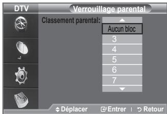 DTV Verrouillage parental Classement parental: Aucun bloc 3 4 5 6 7 Déplacer Entrer 1 5 Retour