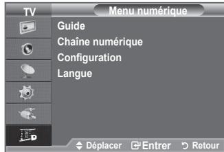 Menu numérique Guide Chaîne numérique Configuration Langue Déplacer Entrer Retour