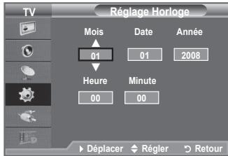TV Réglage Horloge Mois Date Année 01 01 2008 Heure Minute 00 00 Déplacer Régler Retour